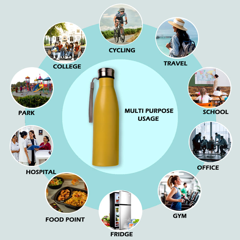 Stainless Steel Water Bottle 750 ml - Yellow